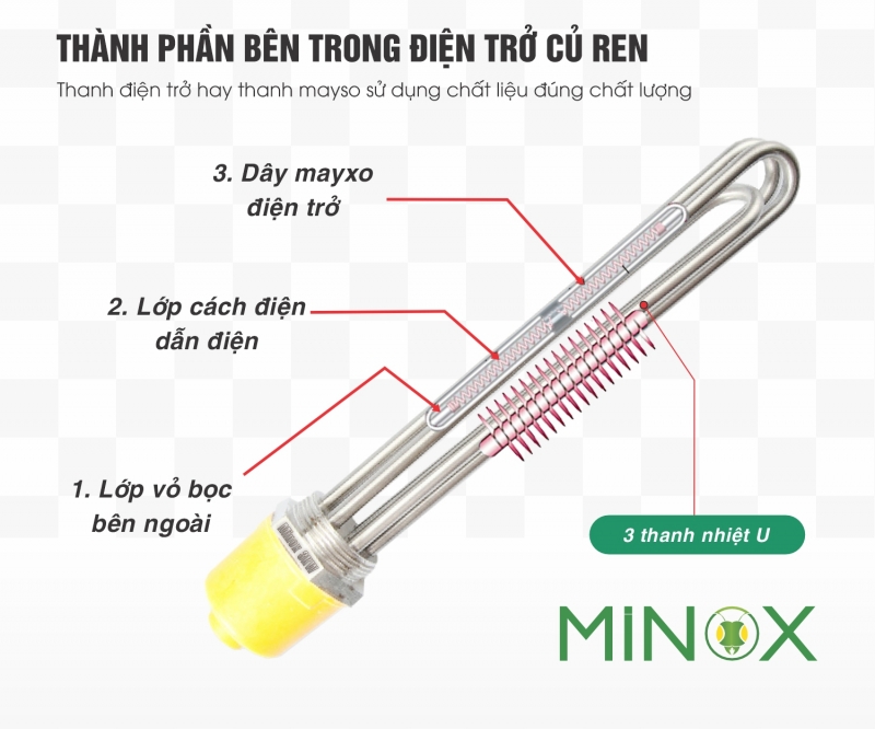 Thanh điện trở củ ren 52 nồi hơi điện