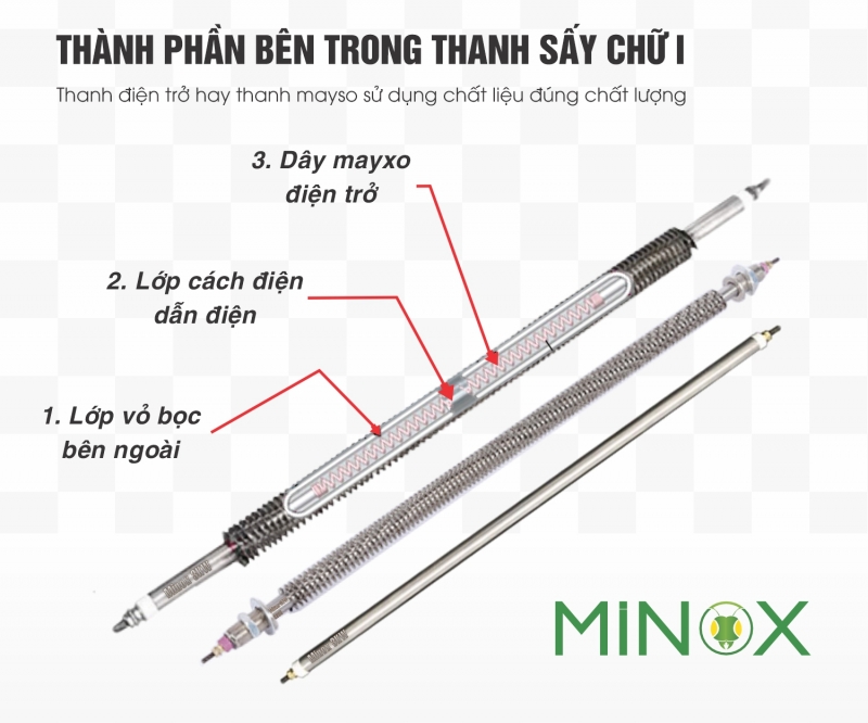 Điện trở I sấy tản nhiệt lò nướng