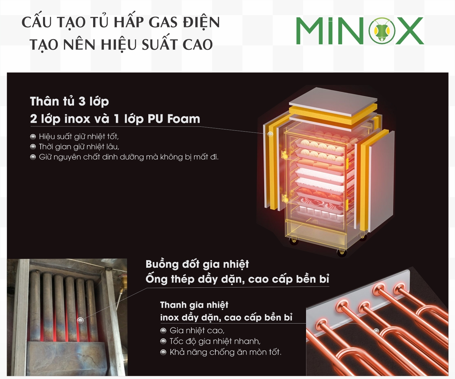 Tủ nấu cơm 24 khay ga điện hẹn giờ