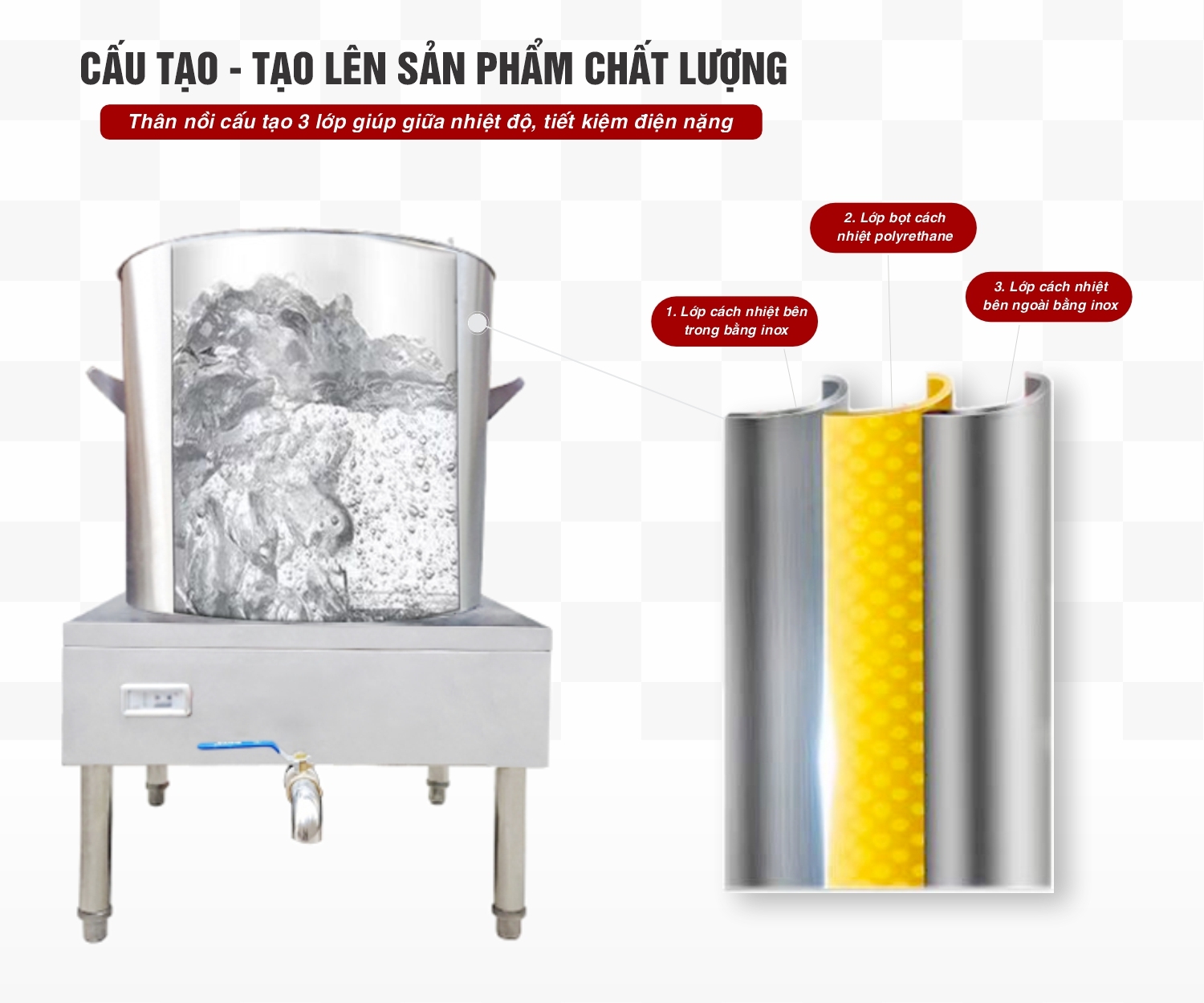 Nồi nấu phở 40L tủ điện rời