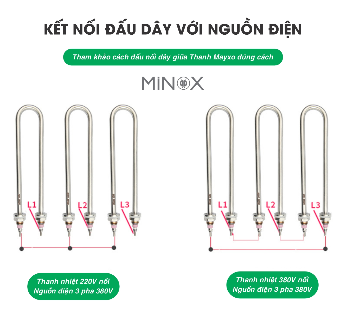 Thanh điện trở minox